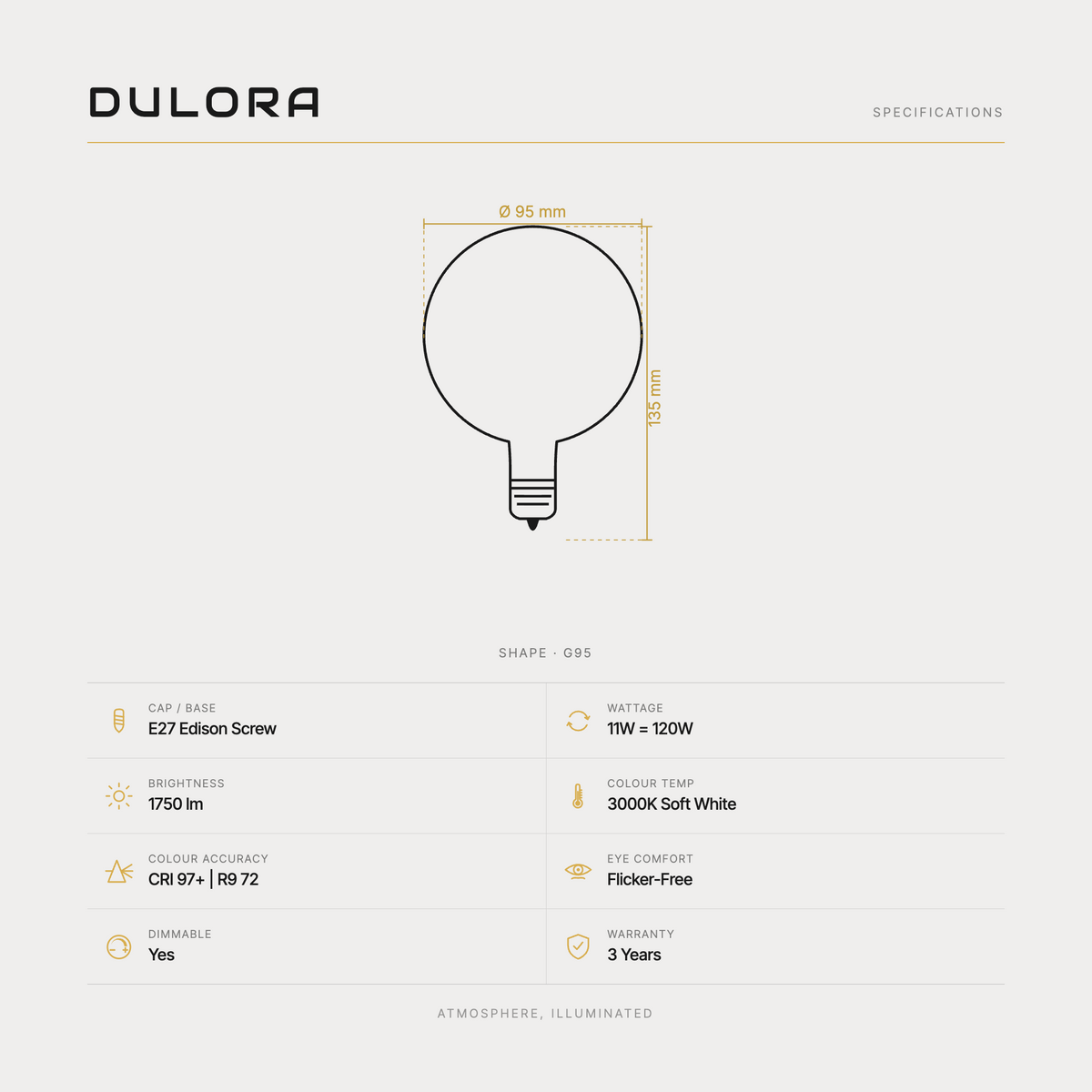Dulora 11W G95 LED Globe E27 Porcelain Soft White specifications: E27 Edison Screw, 11W = 120W, 1750 lumens, 3000K Soft White, CRI 97+ R9 72, flicker-free, dimmable, 3 year warranty.