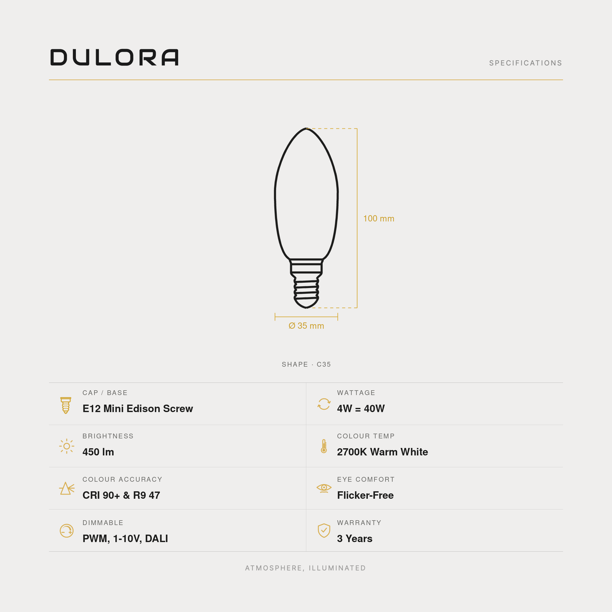 Λαμπτήρας LED κερί 4W 24 Volt DC E12 διαφανής σε ζεστό λευκό