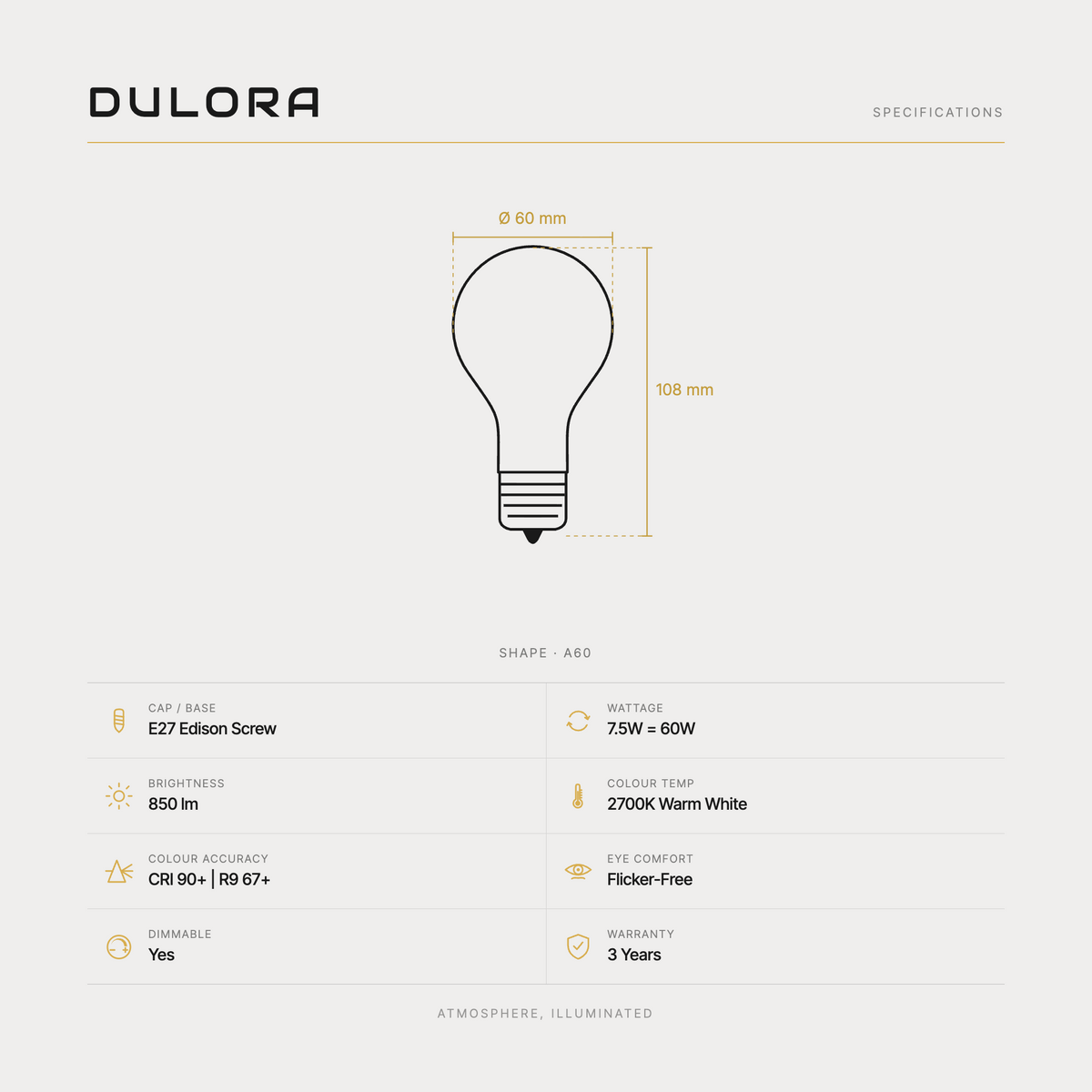 7.5W GLS Mirror Crown LED Bulb E27 (F7.527-A60-SC-27K) specifications