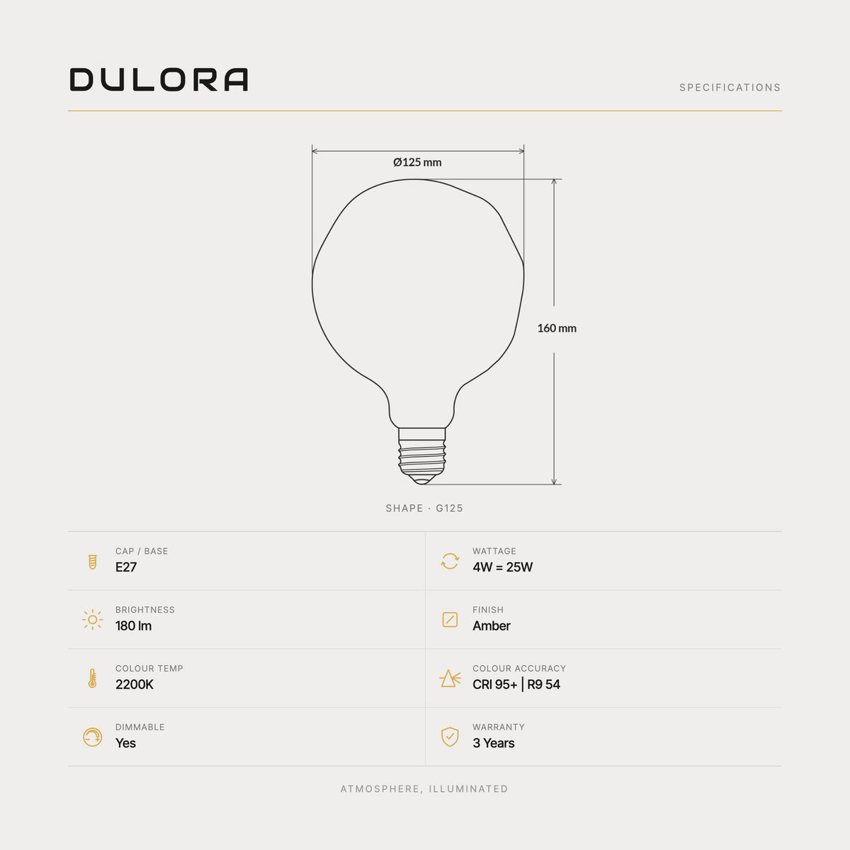 Dulora The Grand 125 specifications: G125 amber globe, 125 mm diameter by 160 mm, E27, 4W = 25W, 180 lm, 2200K, CRI 95+ R9 54, dimmable, 3-year warranty