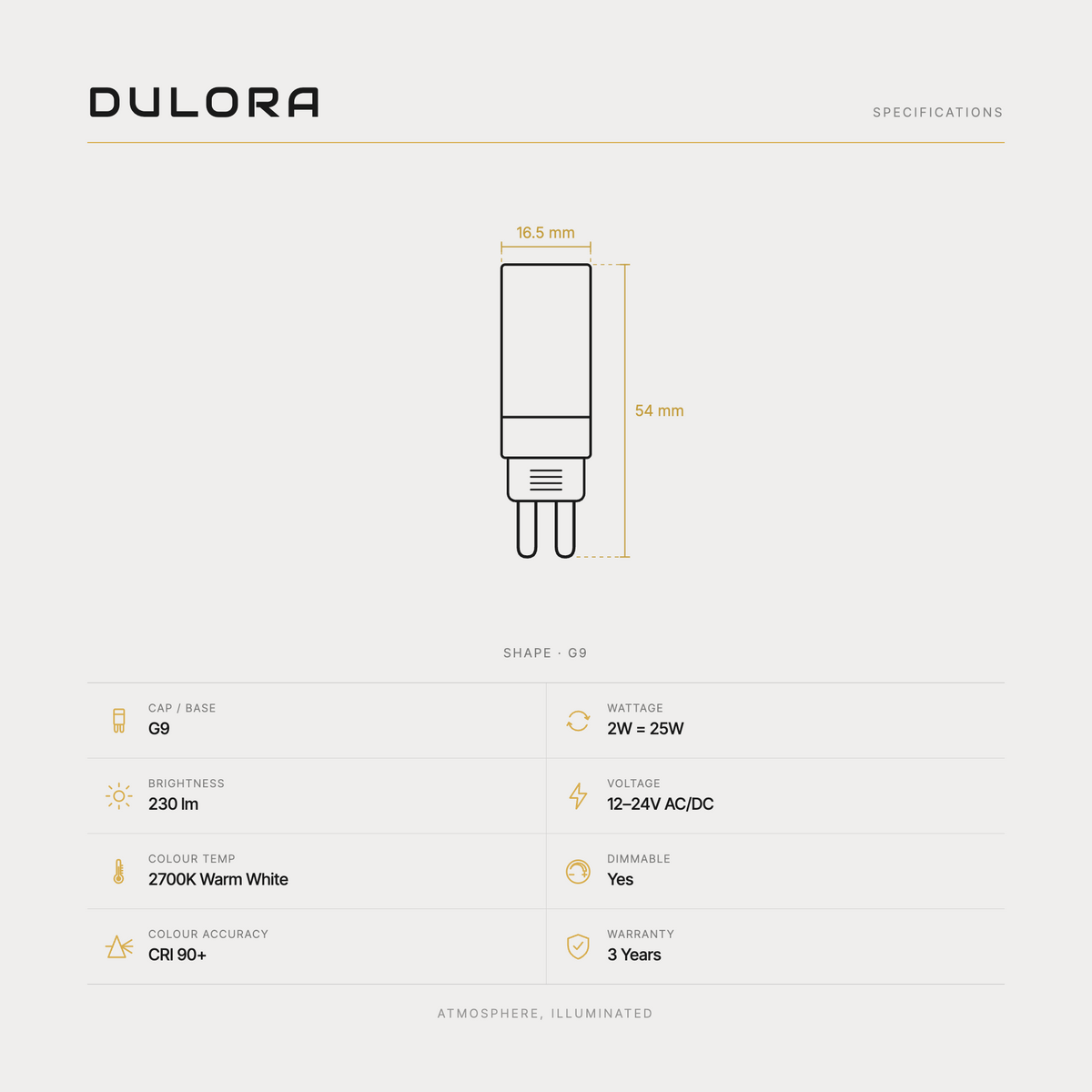 Dulora 2W 12-24 Volt AC/DC G9 Frost LED Bulb specifications