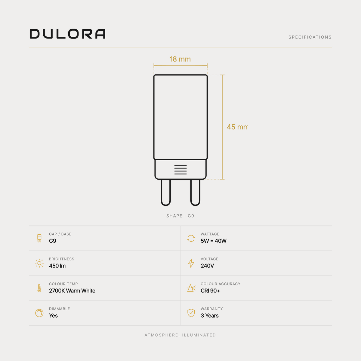 Dulora 5W G9 LED Bulb in Warm White specifications