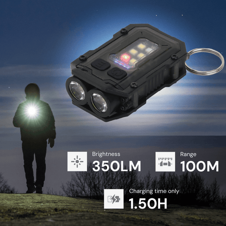 Mini Flashlight - LiquidLEDs™ - Torche