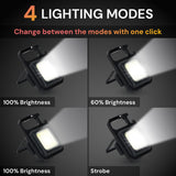 Nano Spotlight - LiquidLEDs™ - Torche