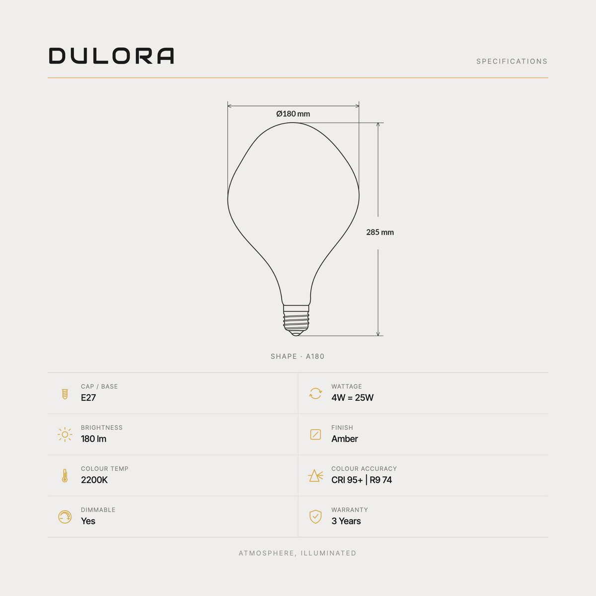 Dulora The Grand 180 specifications: A180 amber globe, 180 mm diameter by 285 mm, E27, 4W = 25W, 180 lm, 2200K, CRI 95+ R9 74, dimmable, 3-year warranty